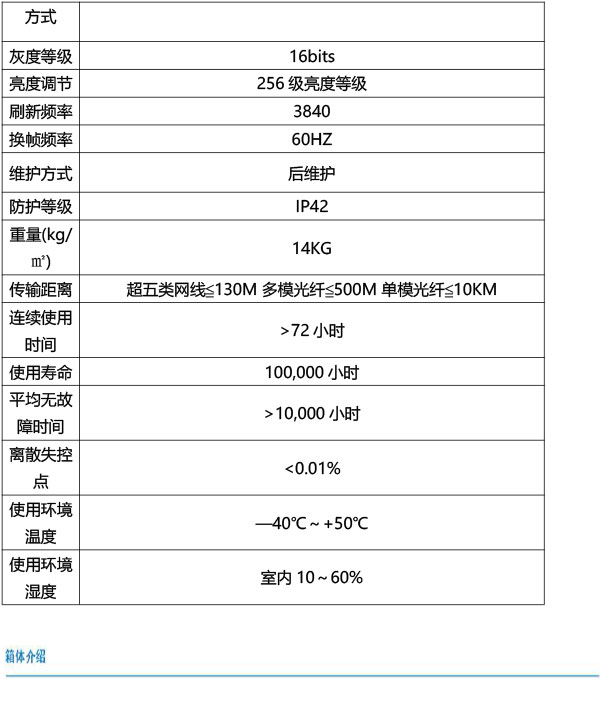 湖南創斯特電子科技有限公司,湖南LED顯示屏,湖南戶外全LED屏