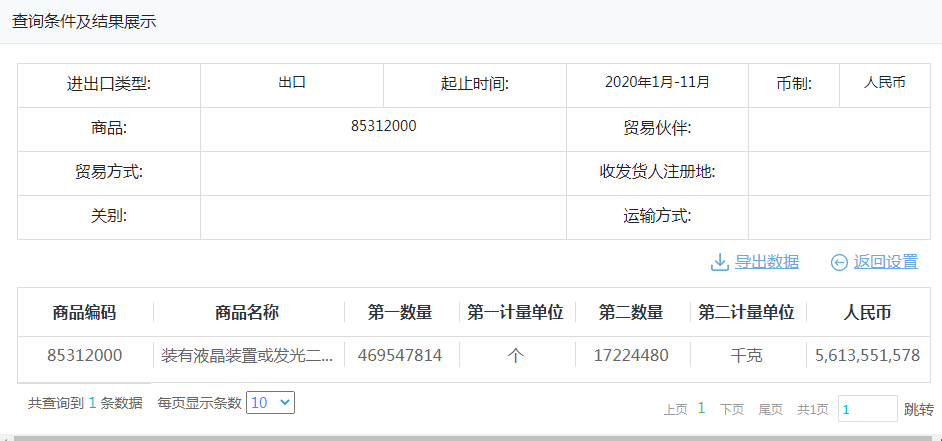 湖南創斯特電子科技有限公司,湖南LED顯示屏,湖南戶外全LED屏