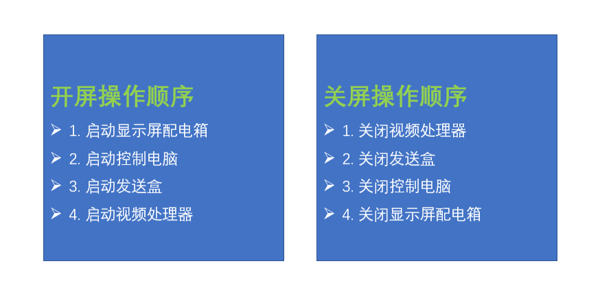 長沙LED顯示屏—湖南LED顯示屏—湖南創斯特電子科技有限公司