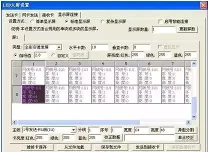 長沙LED顯示屏—湖南LED顯示屏—湖南創斯特電子科技有限公司