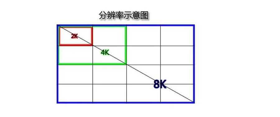 長(zhǎng)沙LED顯示屏—湖南LED顯示屏—湖南創(chuàng)斯特電子科技有限公司