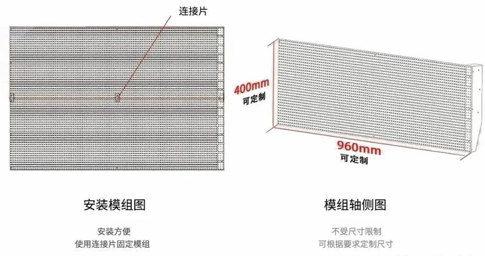 長沙LED顯示屏—湖南LED顯示屏—湖南創斯特電子科技有限公司