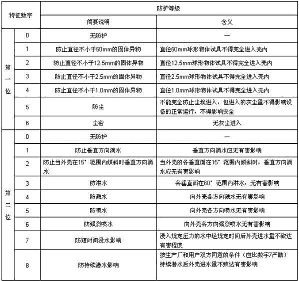 長沙LED顯示屏—湖南LED顯示屏—湖南創斯特電子科技有限公司