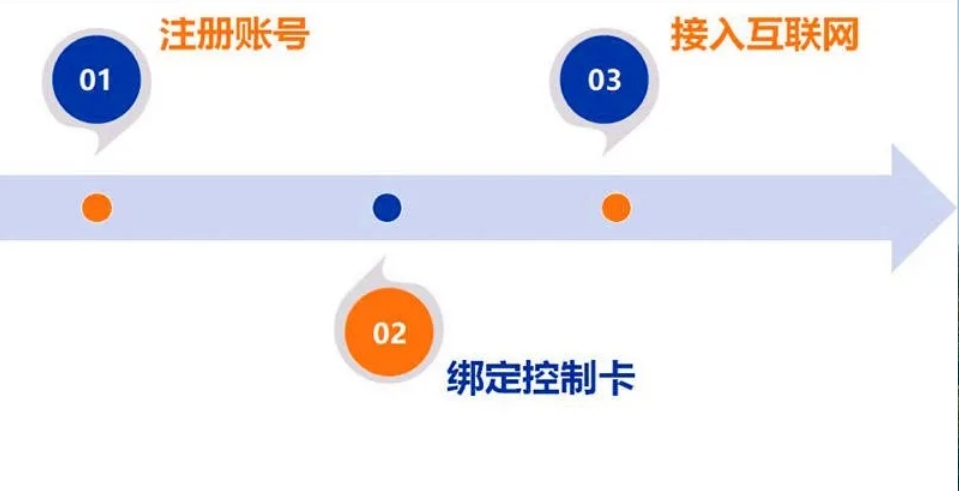 長沙LED顯示屏—湖南LED顯示屏—湖南創斯特電子科技有限公司