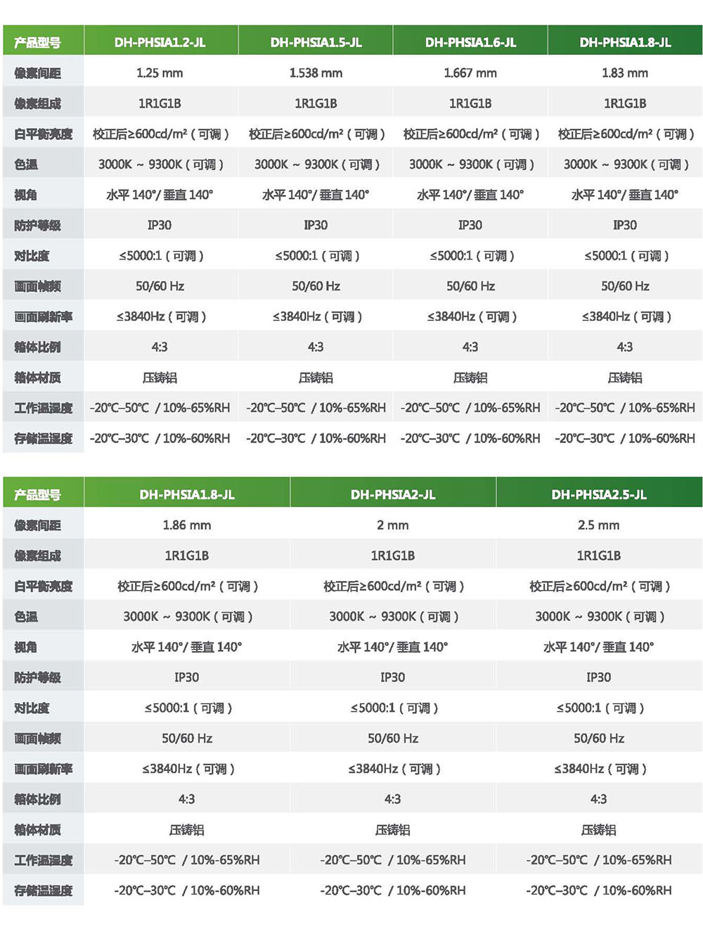 長沙LED顯示屏—湖南LED顯示屏—湖南創(chuàng)斯特電子科技有限公司