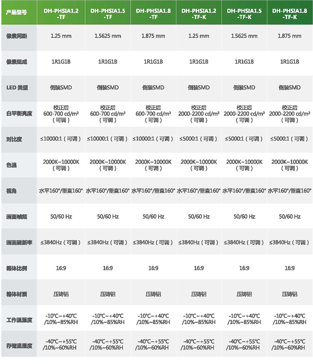 大華小間距LED屏_湖南創斯特電子科技有限公司|湖南LED顯示屏