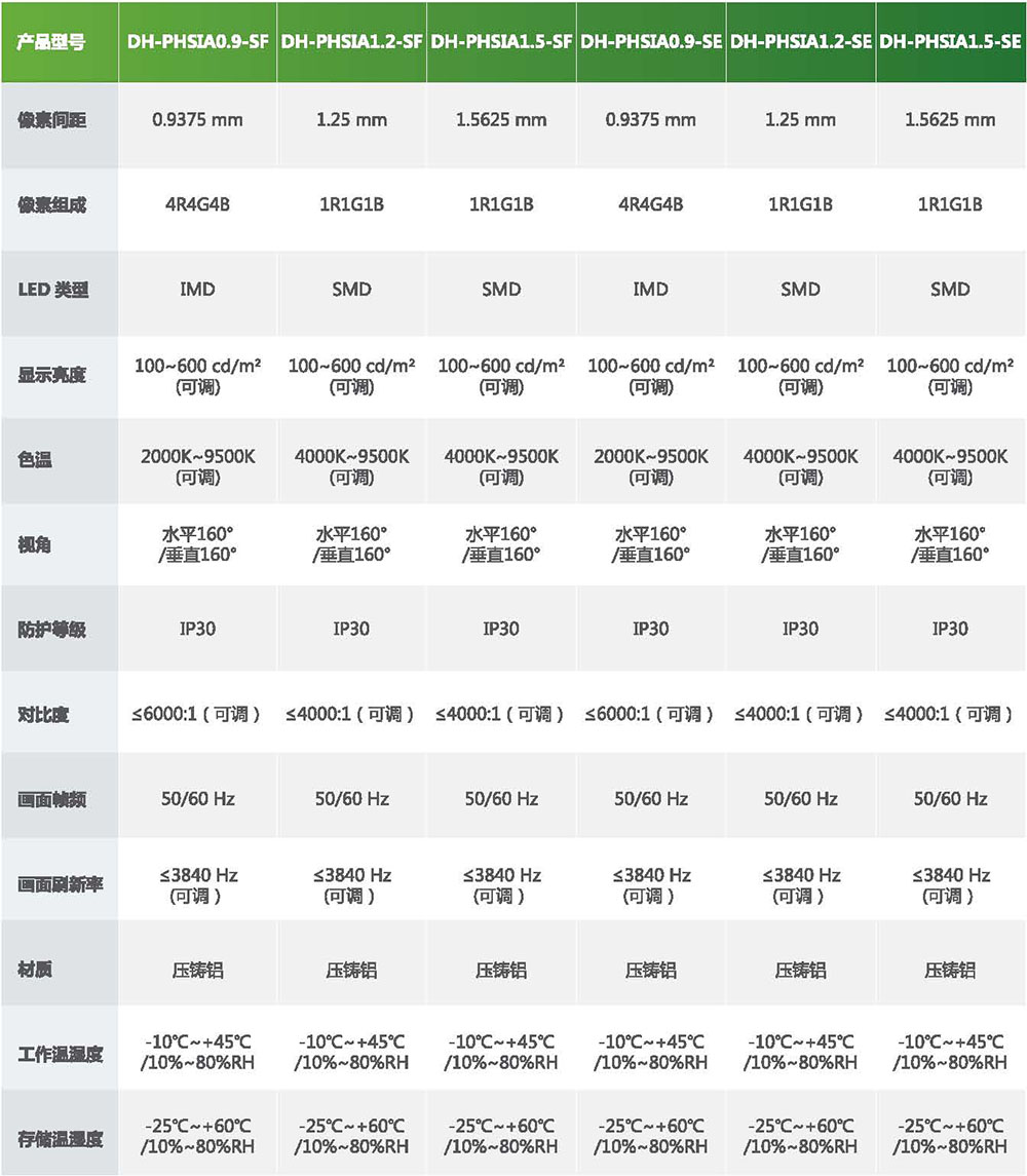 大華小間距LED屏_湖南創斯特電子科技有限公司|湖南LED顯示屏