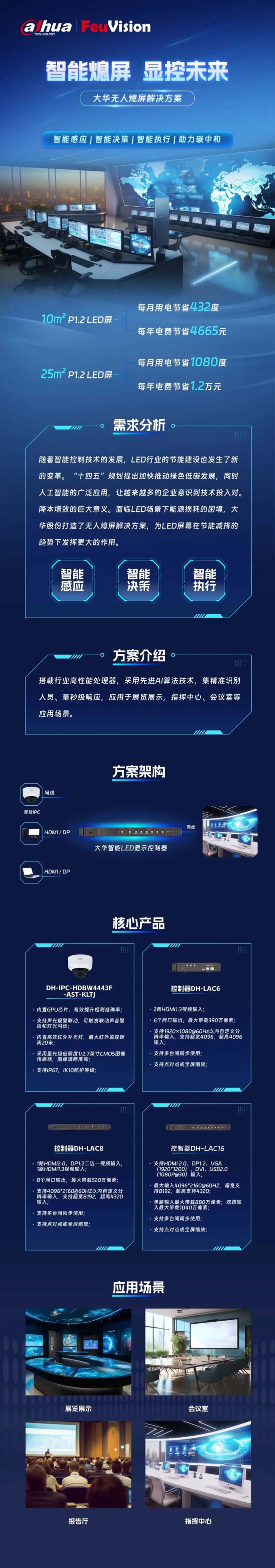 長沙LED顯示屏—湖南LED顯示屏—湖南創斯特電子科技有限公司