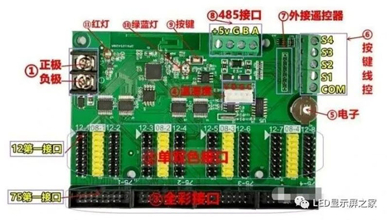 長沙LED顯示屏—湖南LED顯示屏—湖南創斯特電子科技有限公司