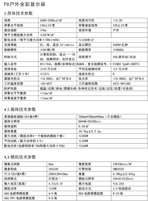 長沙LED顯示屏—湖南LED顯示屏—湖南創(chuàng)斯特電子科技有限公司