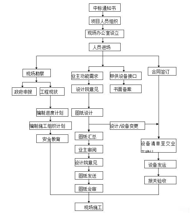 長沙LED顯示屏—湖南LED顯示屏—湖南創斯特電子科技有限公司